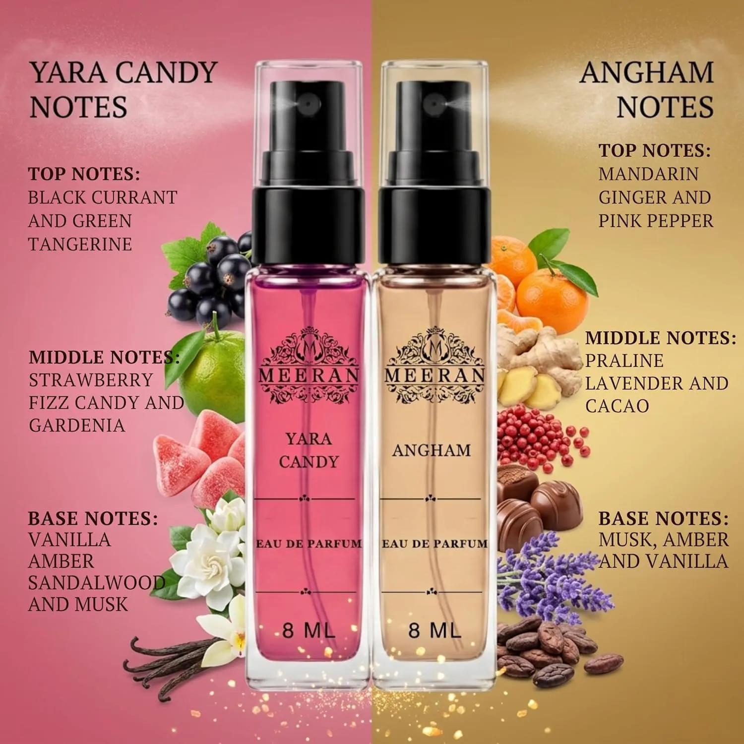  Yara Candy & Angham (2×8ml) | Perfume Combo Gift For Women | Premium Long Lasting Fragrance | Mini Travel Perfume